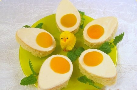 Пирожное «Пасхальное яйцо»